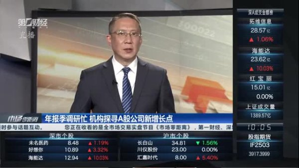 弘益配资 一批A股上市公司一季度业绩大逆转｜焦点资讯